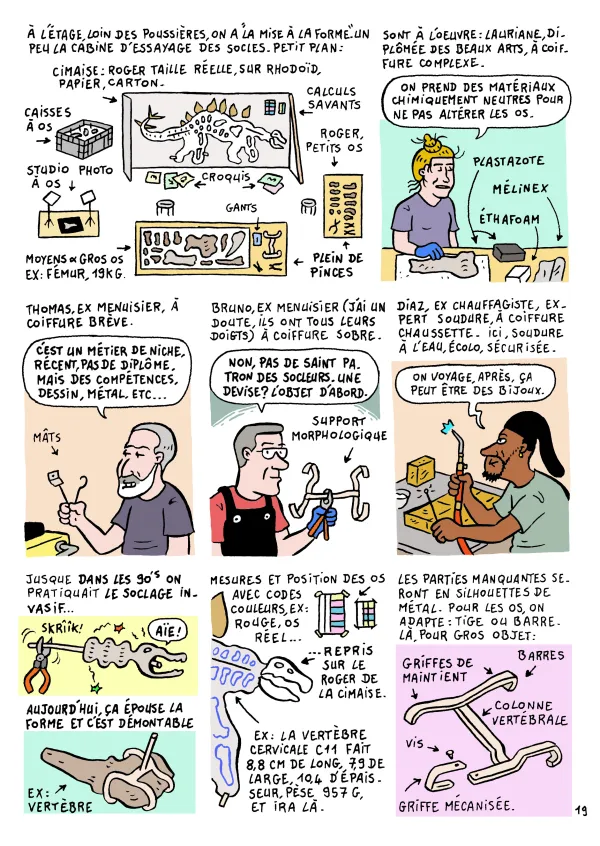 Le chantier du musée en BD : épisode 7 " Le soclage "